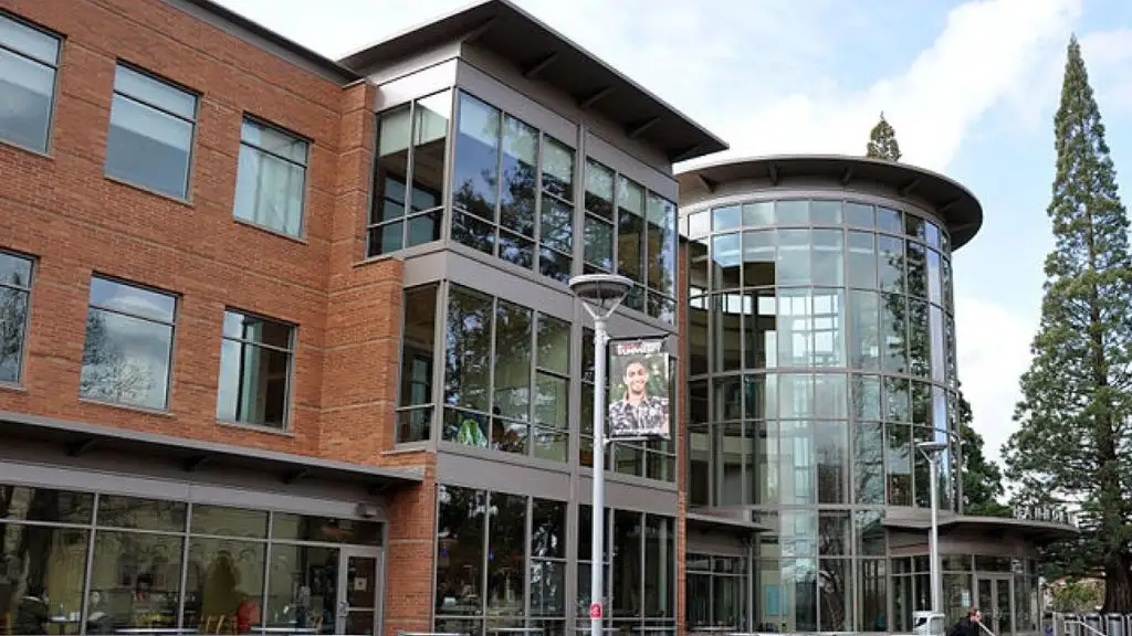Southern Oregon University