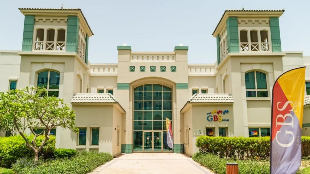 Global Business Studies