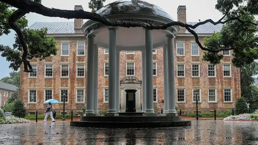 University of North Carolina