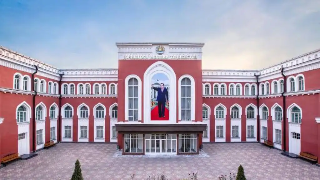 Tajik National University Faculty of Medicine Banner