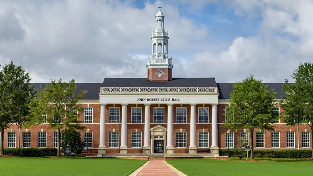 Troy University